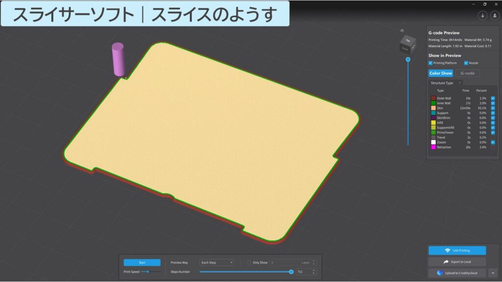 スライサーソフトのようす