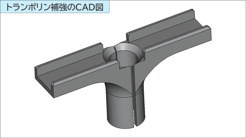 トランポリン補強パーツのCAD図