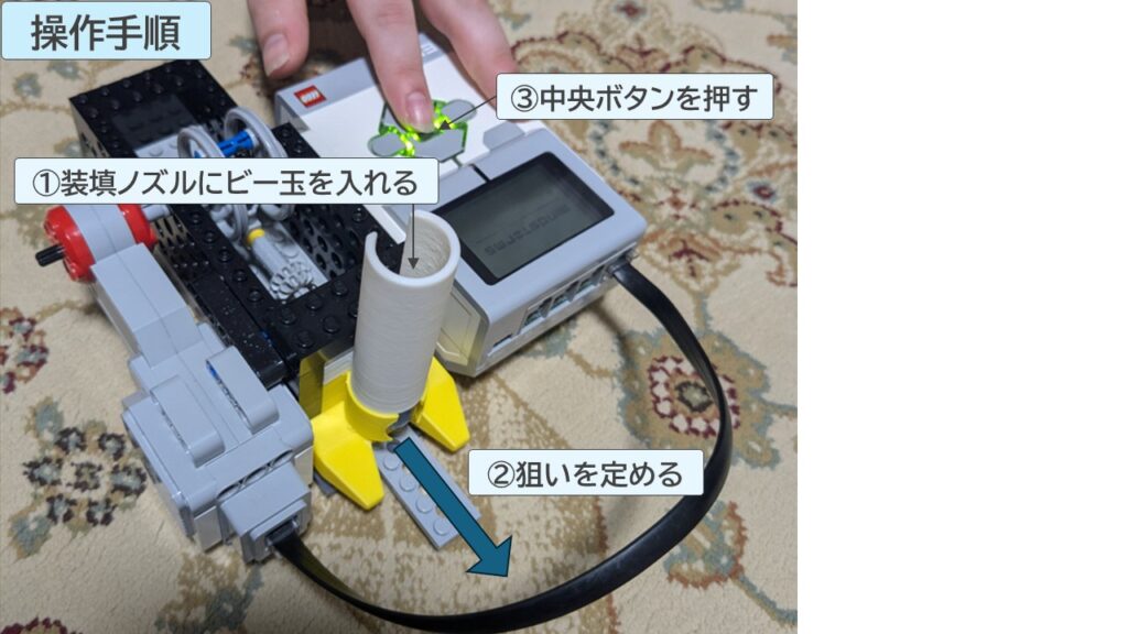 EV3を使ったビー玉発射装置の操作手順を示した図