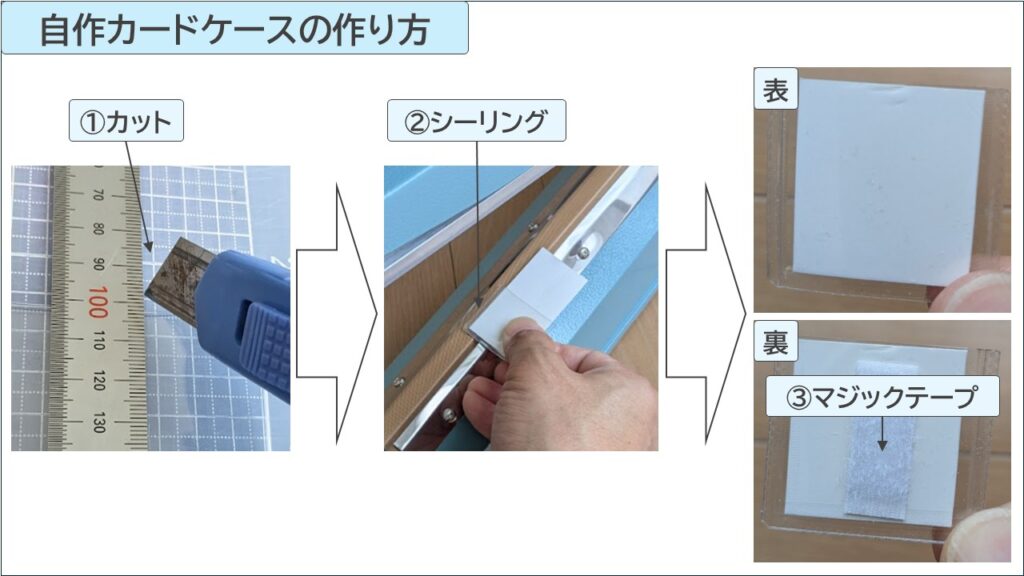 自作カードケースの作り方