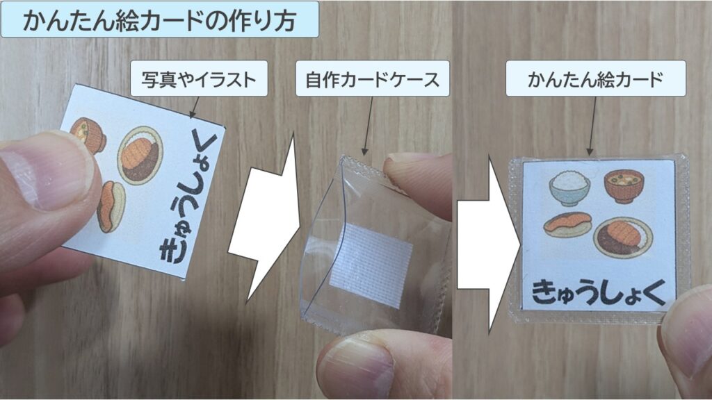 自作カードケースに写真やイラストを入れて新しいカードを作るようす