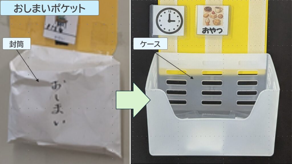 おしまいポケットを封筒から100均のケースに変更する説明