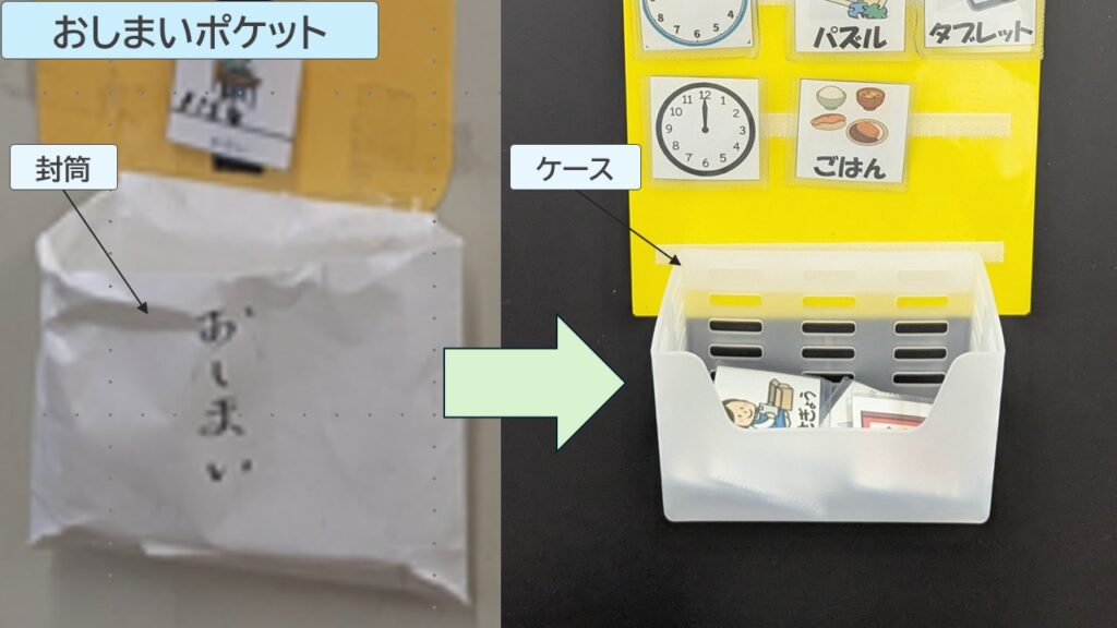 おしまいポケットを封筒から100均のケースに変更する説明