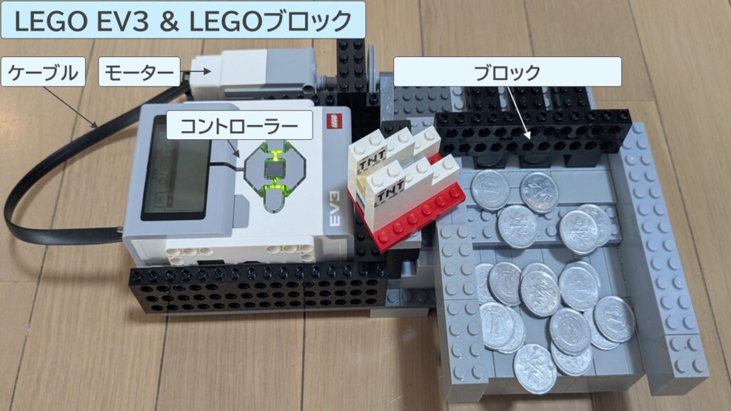 LEGO EV3 & LEGOブロックのパーツ写真