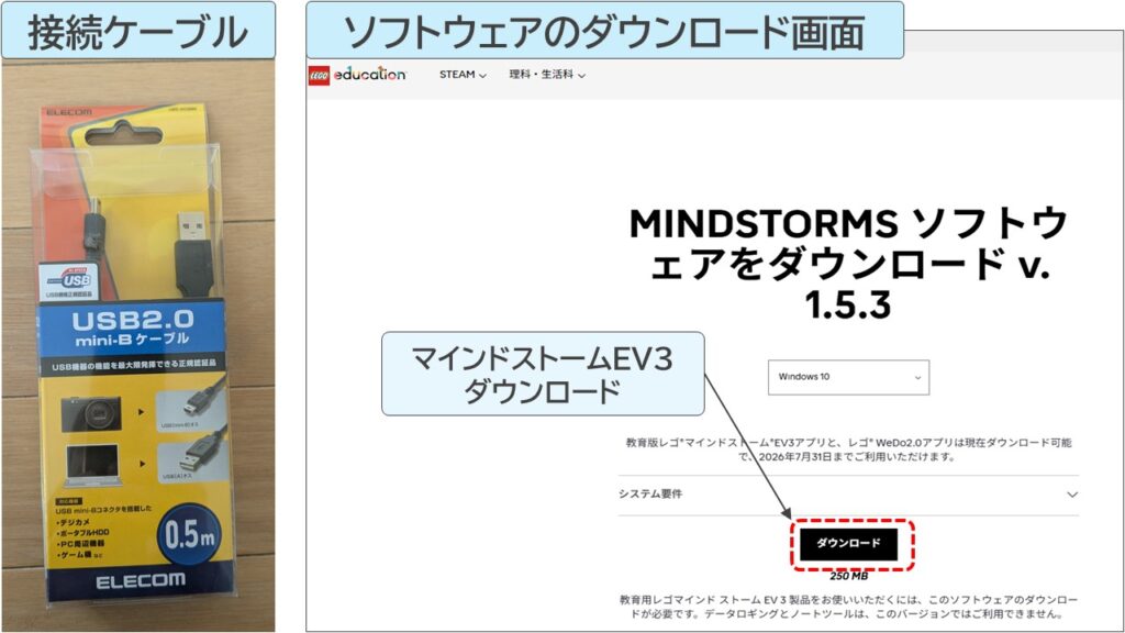 LEGO EV3マインドストーム、ソフトウェアのダウンロード説明