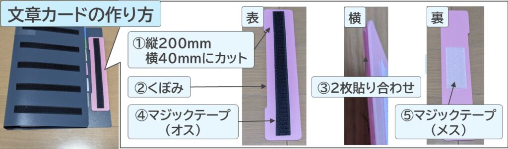 PECSブックの文章カードの作り方