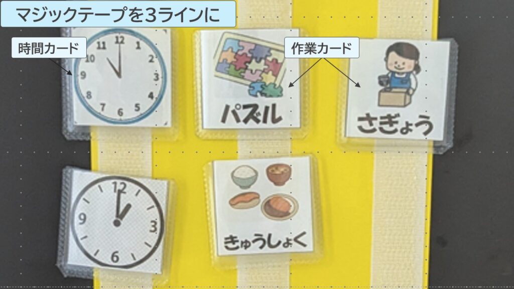 マジックテープを増やして、時間カード・作業カード2回の計3枚貼れるようにした様子