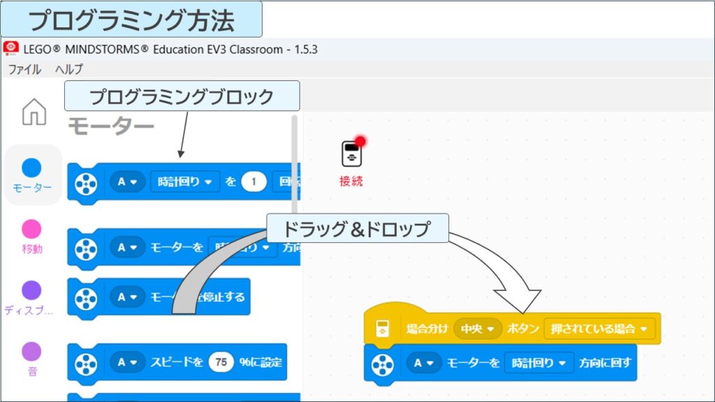 EV3プログラミング方法の図解