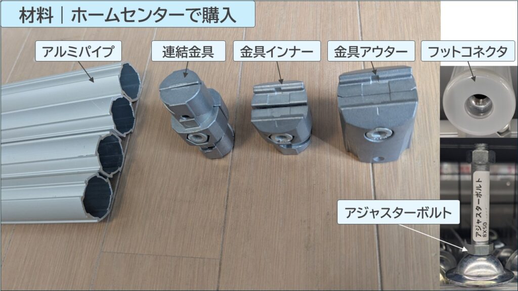 ホームセンターで購入する材料の写真