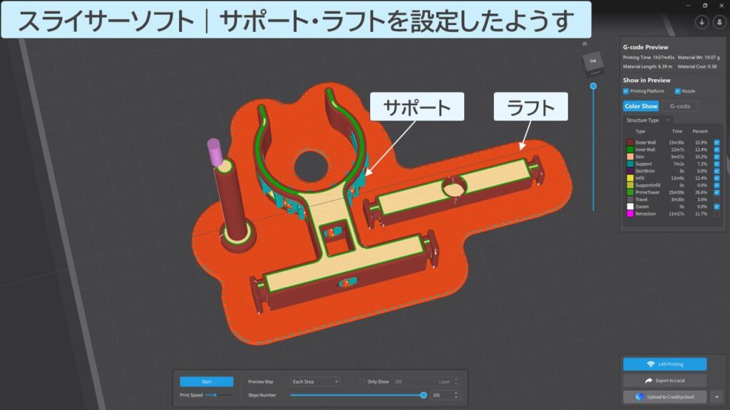 スライサーソフトで設定した様子