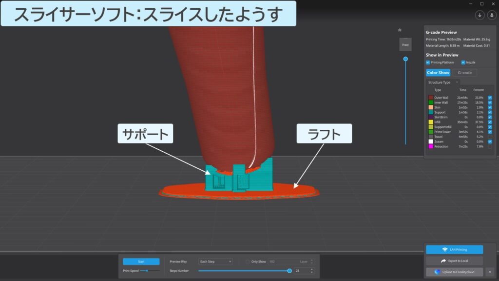 きゅうりサンプルをスライサーソフトでスライスした様子