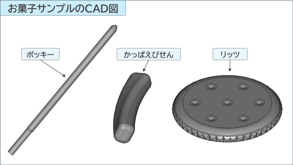 お菓子サンプルのCAD図