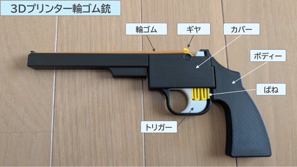 3Dプリンター輪ゴム銃の完成写真