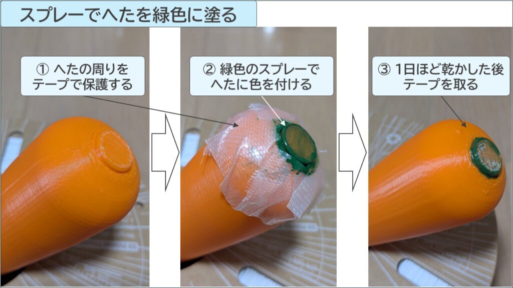 自作にんじんサンプルのへたをスプレーで塗る写真