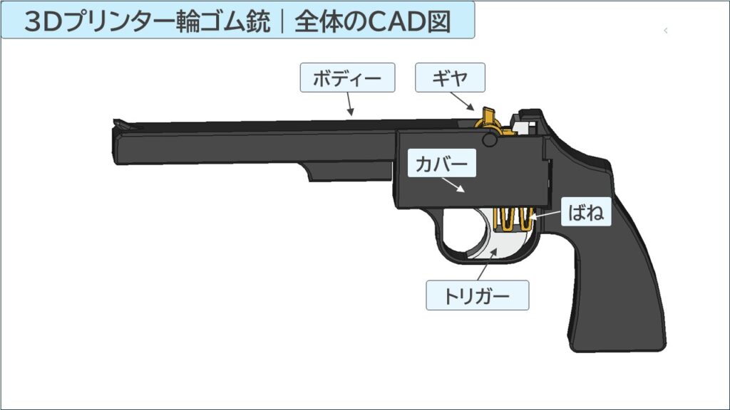 3Dプリンター輪ゴム銃|全体のCAD図