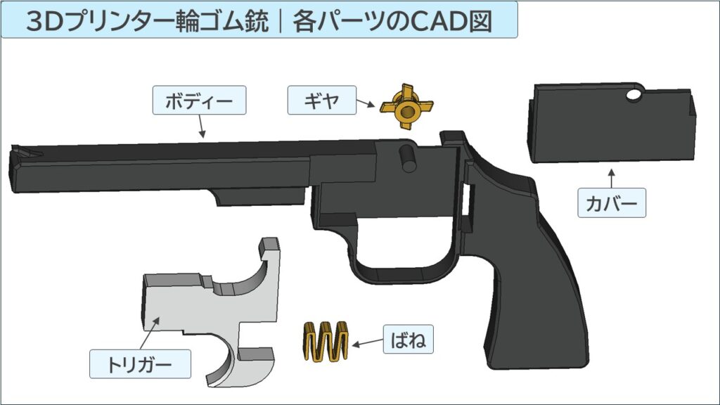 3Dプリンター輪ゴム銃|各パーツのCAD図