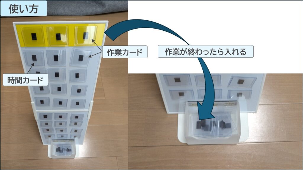 視覚支援スケジュール（置き型）の使い方