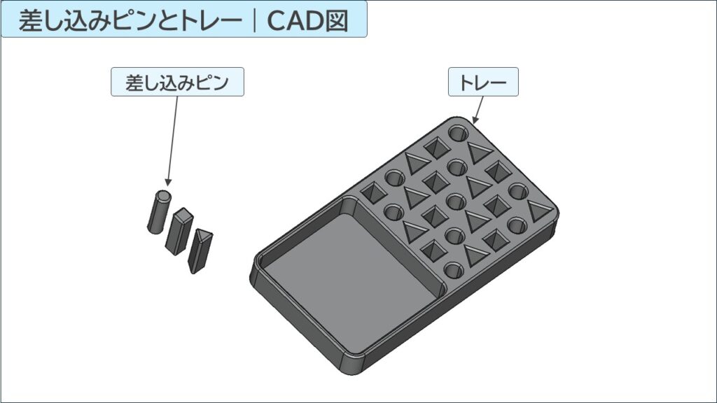 集中ワーク教材のCAD図