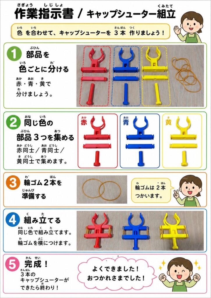 キャップシューター組み立ての作業要領書