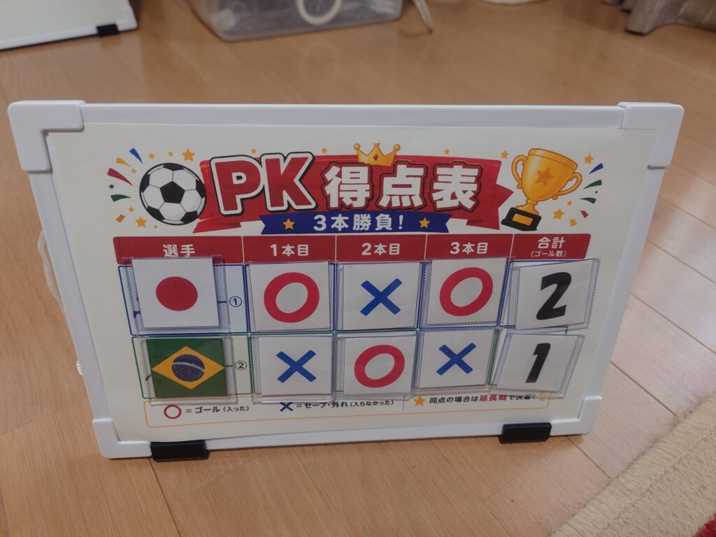 PK対決得点表の写真